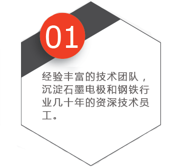 企业概况