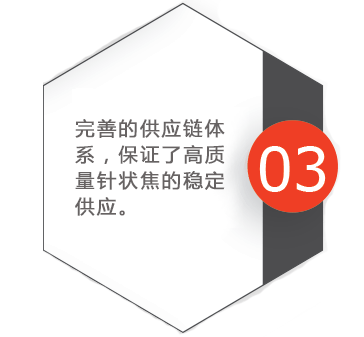 企业概况