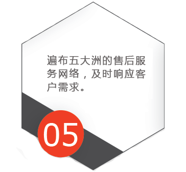企业概况