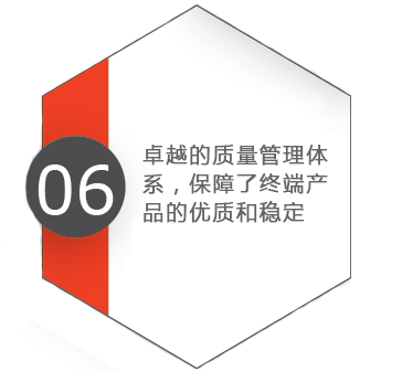 企业概况